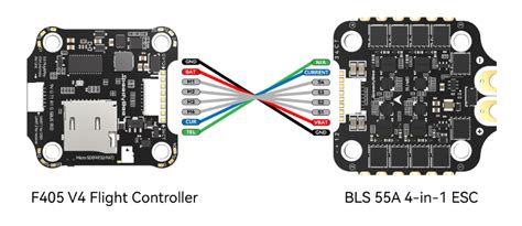 speedy bee 55a pcb.